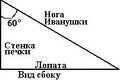 Миниатюра для версии от 16:20, 1 мая 2026