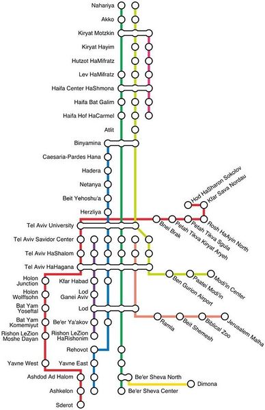 Файл:Israel railways map.jpg