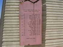 Список бойцов бригады Ѓарель, погибших в Шестидневную войну